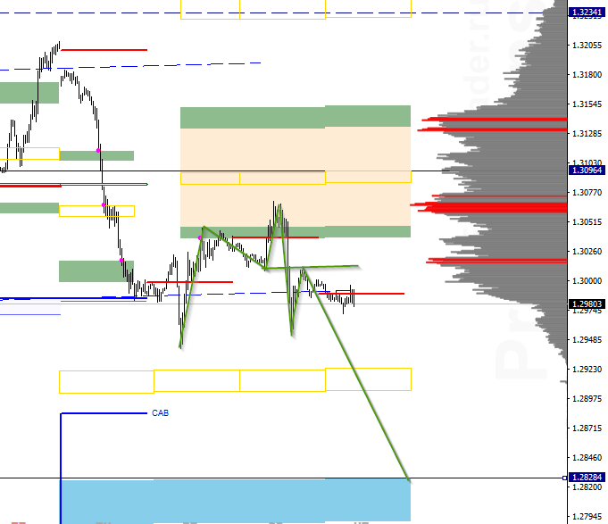 tnI_image_[GBPUSD,M30] - 06.02.png